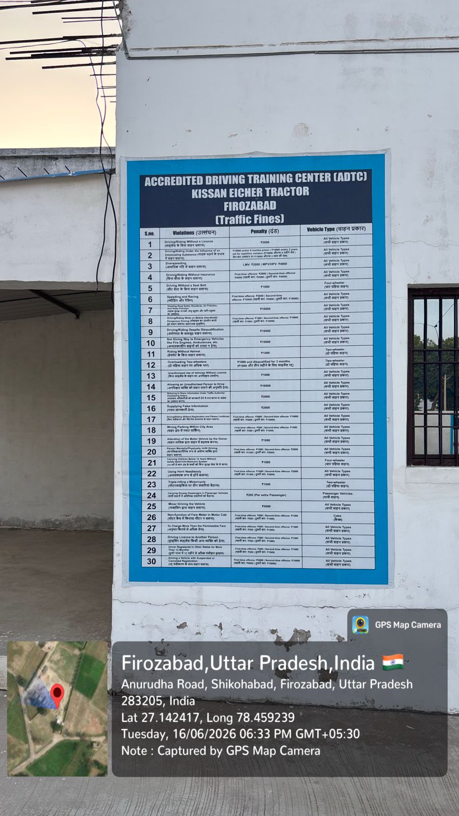 ADTC Firozabad facility